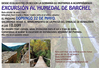 Excursión Al Humedal de Barchel